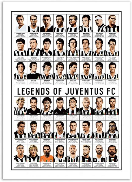 Quadro Juventus: una squadra da sogno 3
